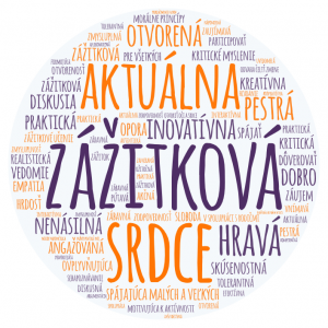IOV_Regio stretnutia_Word cloud